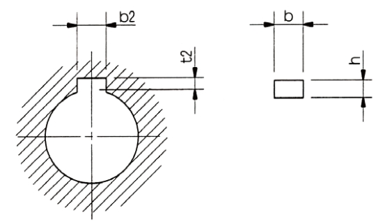 聯(lián)軸器