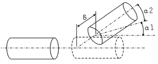 聯(lián)軸器